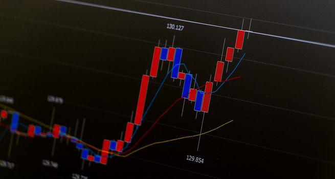 Galan Lithium (ASX: GLN) faces major resistance at AUD 1.370 after 16% gain in a week