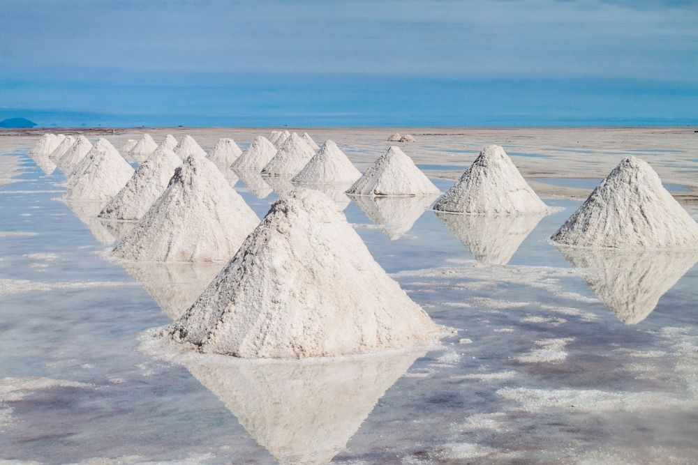 How Are These Lithium Businesses Trending Amid COVID-19 - PLS, GXY, LIT