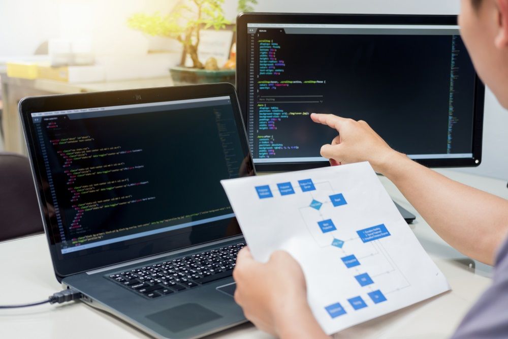 Should you Invest in this Technology Stock for Long-Term - COS