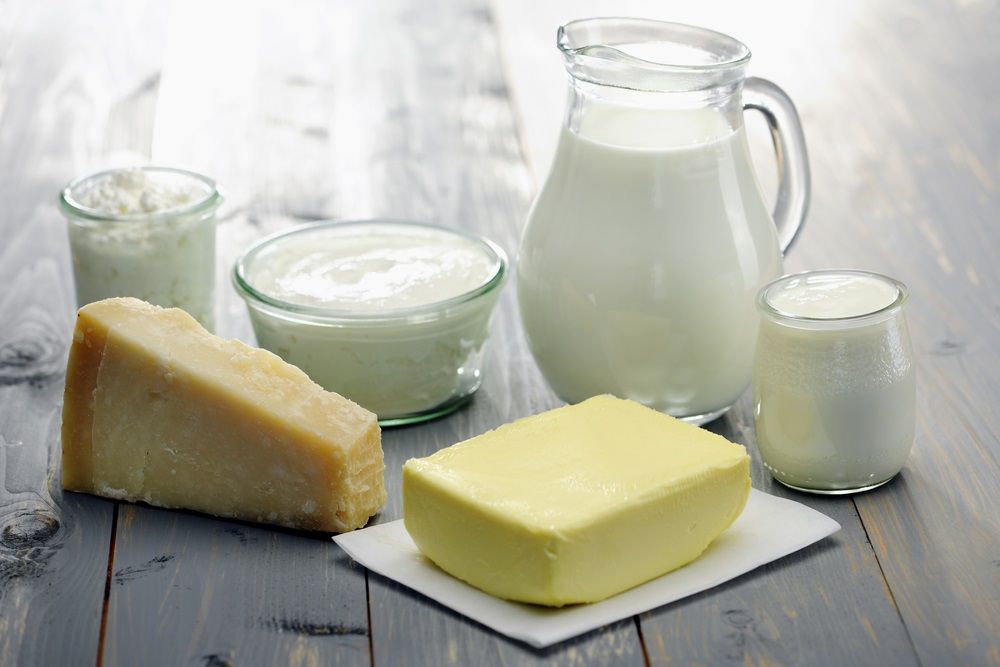 Buy scenario in this Dairy Stock - SM1 