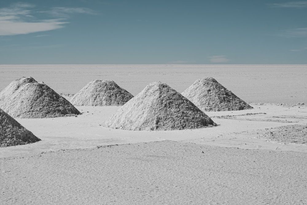 How Should Investors Perceive this Lithium Stock at Current Levels- SYA  