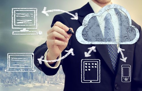 Should You Invest in This NYSE-Listed IT Services Stock - TWLO