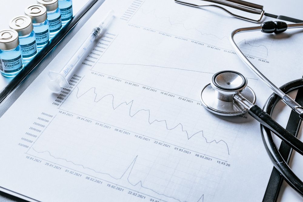 How is the Business Trending on these Healthcare Stocks - IDT, BNO