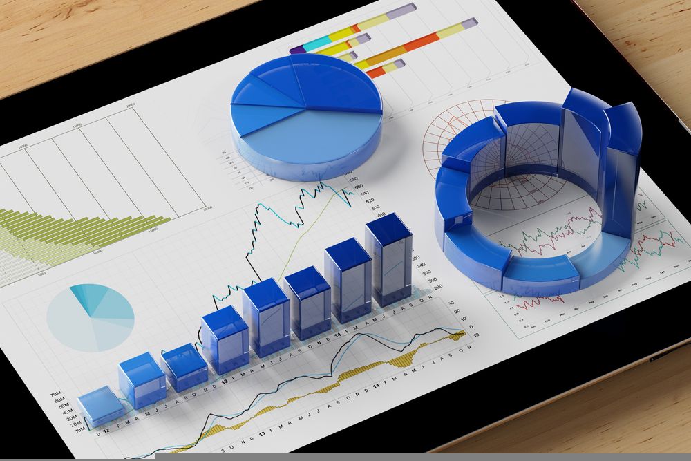 How is the Business Trending on this Dividend Paying Stock-PPT?
