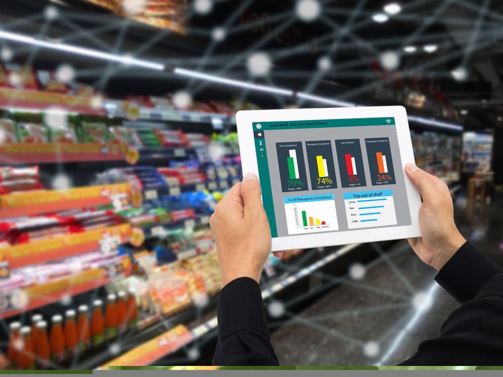 Watch Out for This NASDAQ- Listed Consumer Staples Stock: Costco Wholesale Corp