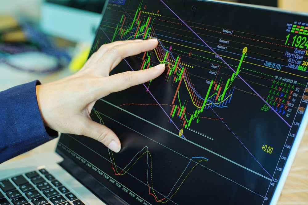 Two ASX listed Stocks for Technical Analysis - YAL, APE