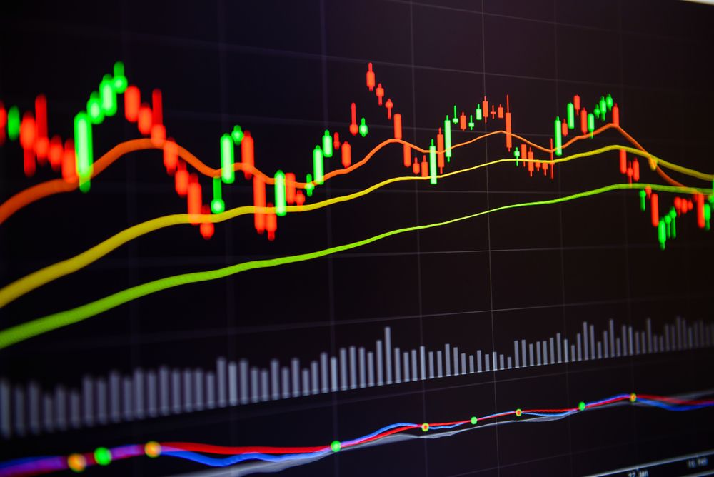 Technical Analysis on Three ASX-Listed Stocks - 4DX, AGE, CAE