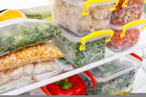 One Food Producer Facing Resistance at the Current Levels - CGC