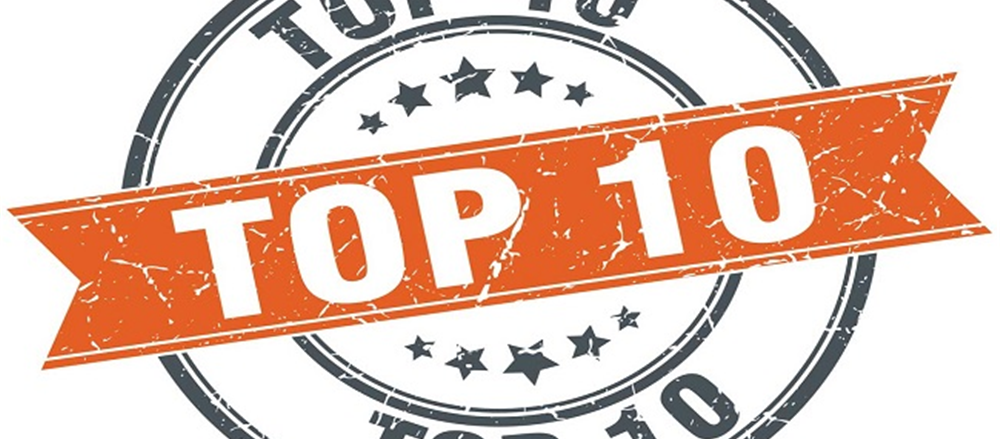 Top Ten Stocks by Market Cap