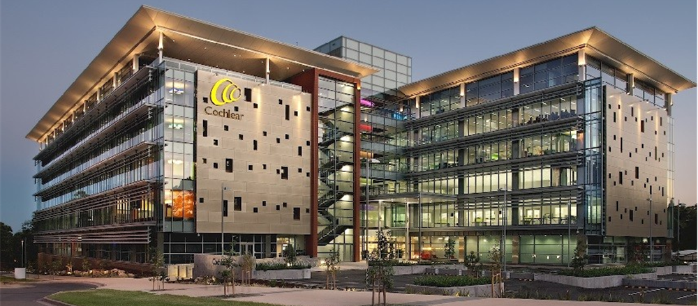 Why is market turning bearish on Cochlear - COH 