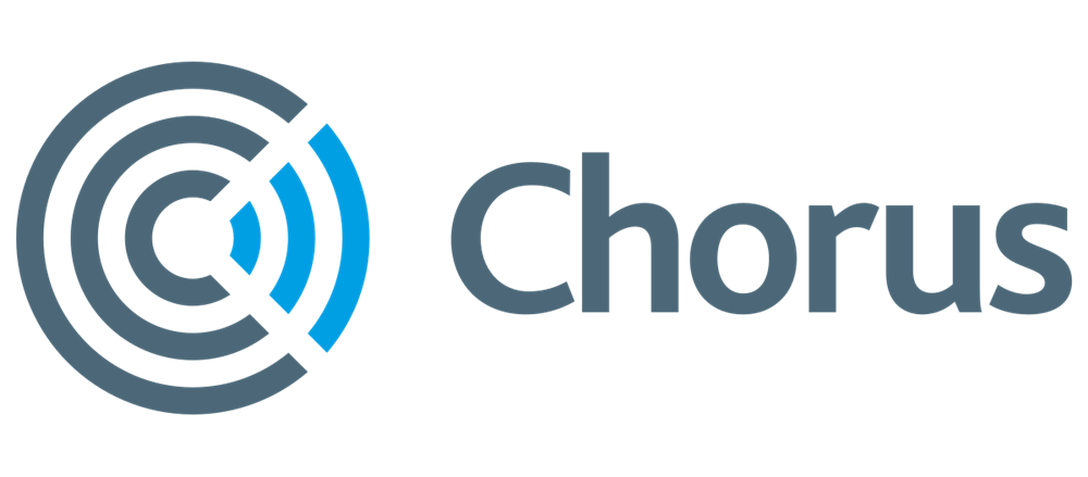 Why should you sell stocks of Chorus and Breville Group?