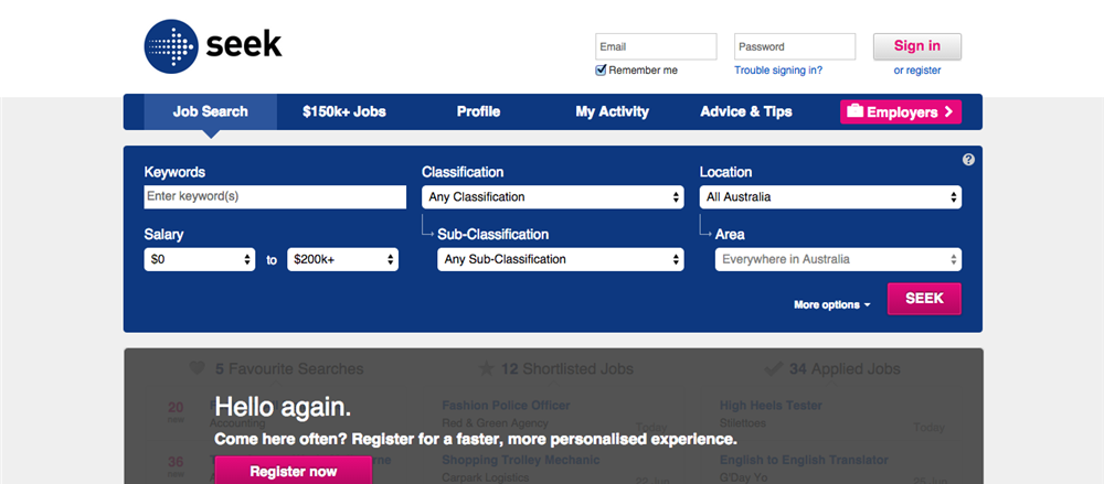 Six Online Businesses to have a look at
