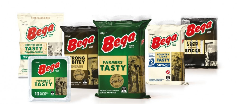 Is this Food Related Stock a buy – BGA?