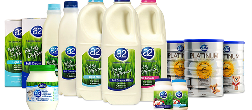 Latest with a2 Milk Company Ltd!