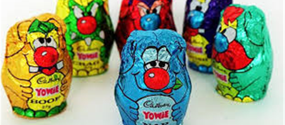 Confectionary Group Yowie on a Volatile Trend!