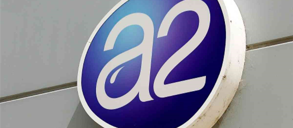 2 High Priced Shares – a2 Milk Company and Macquarie Group