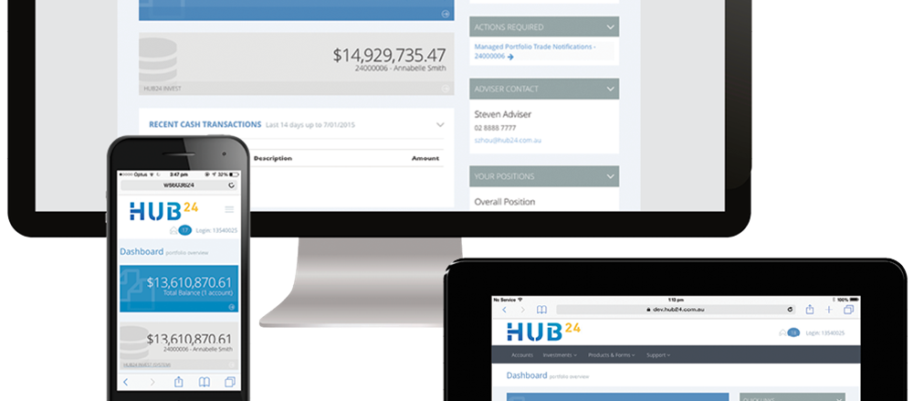 Should you take Profits on HUB24 Ltd?  
