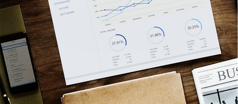 Are investors bullish on these 2 stocks - MGG, MFF