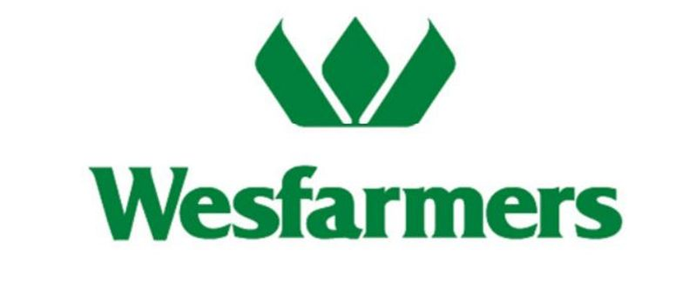 Strategies that Wesfarmers (ASX: WES) is adopting – Is it a Buy now?