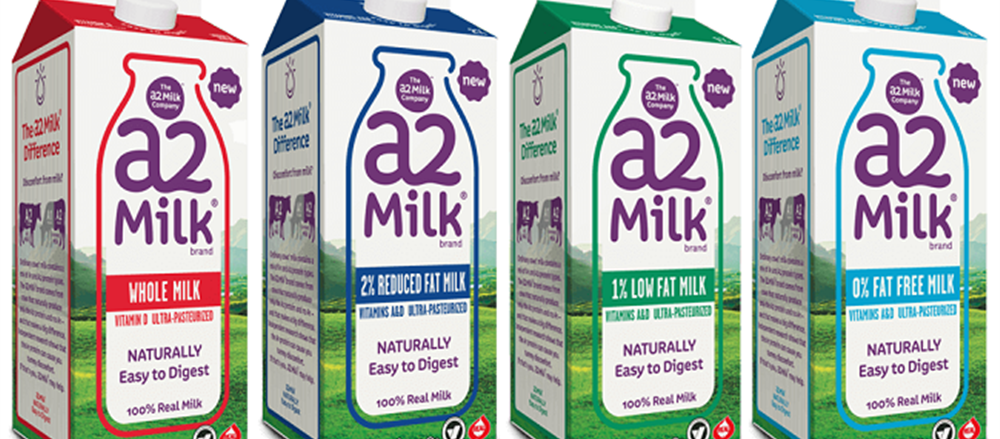 Should you take profits on this Infant formula company - a2 Milk Company Ltd?