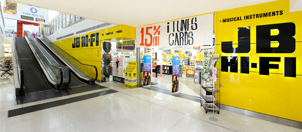 4 Most Shorted Stocks on ASX - JBH, SYR, ORE, GXY