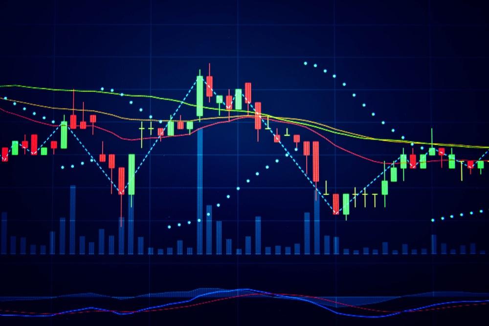 Technical Analysis on One ASX-Listed Health Care Equipment & Services Stock – IIQ