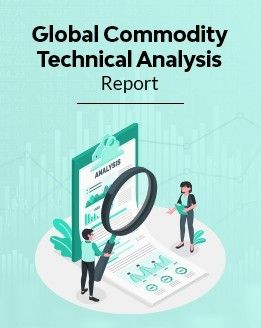 Global Commodity Technical Analysis Report