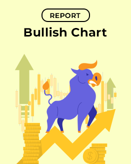 Bullish Chart Report